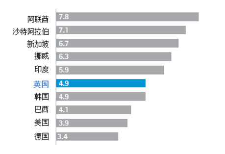 W020140401360330993028.jpg (459×314)