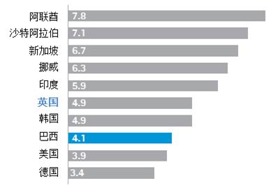 W020140325361951923184.jpg (398×269)