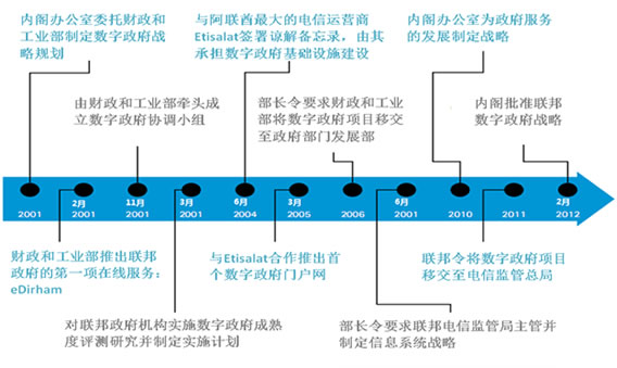 W020140319627849738405.jpg (568×339)