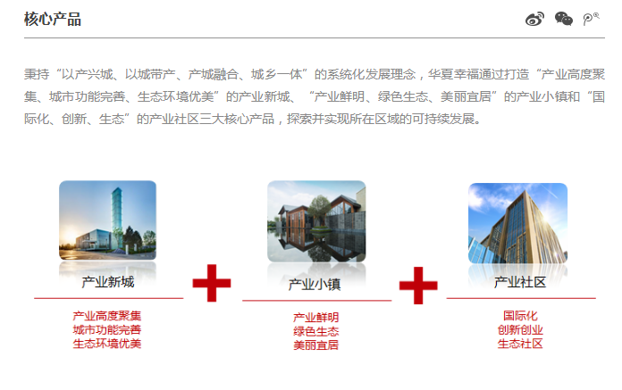 華夏幸?；鶚I(yè)股份有限公司產(chǎn)品