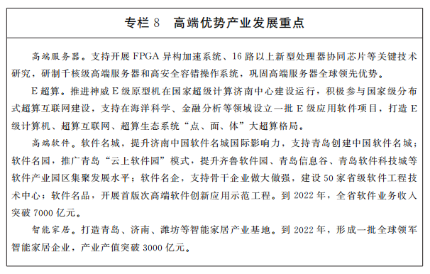 專欄8高端優(yōu)勢產(chǎn)業(yè)發(fā)展重點