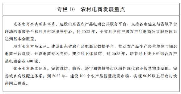 專欄10農(nóng)村電商